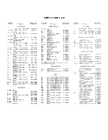 Предварительный просмотр 20 страницы Hallicrafters SX-140 Operating And Service Instructions