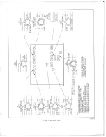 Предварительный просмотр 20 страницы Hallicrafters SX-146 Operating And Service Instructions