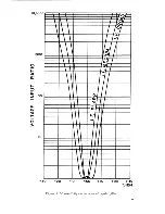 Preview for 15 page of Hallicrafters SX-28-A Technical Manual