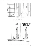 Preview for 17 page of Hallicrafters SX-28-A Technical Manual