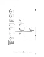 Preview for 19 page of Hallicrafters SX-28-A Technical Manual