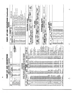 Предварительный просмотр 11 страницы Hallicrafters SX-43 Installation And Operating Instructions Manual