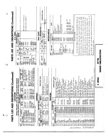 Предварительный просмотр 12 страницы Hallicrafters SX-43 Installation And Operating Instructions Manual