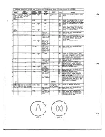 Предварительный просмотр 17 страницы Hallicrafters SX-43 Installation And Operating Instructions Manual