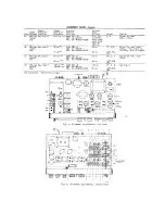 Предварительный просмотр 22 страницы Hallicrafters SX-43 Installation And Operation Instruction Manual