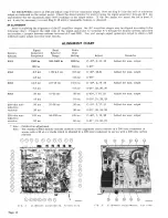 Предварительный просмотр 10 страницы Hallicrafters SX-62A Operating And Service Instructions