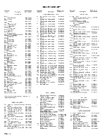 Предварительный просмотр 14 страницы Hallicrafters SX-62A Operating And Service Instructions