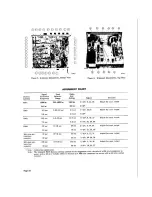 Предварительный просмотр 10 страницы Hallicrafters SX-62B Operating And Service Instructions