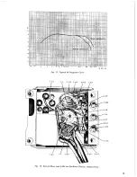 Предварительный просмотр 19 страницы Hallicrafters SX-73 Operating And Service Instructions