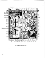 Предварительный просмотр 20 страницы Hallicrafters SX-73 Operating And Service Instructions