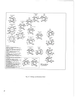 Предварительный просмотр 28 страницы Hallicrafters SX-73 Operating And Service Instructions