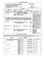 Предварительный просмотр 9 страницы Hallicrafters SX-99 Operating And Service Instructions