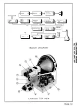 Preview for 17 page of Hallicrafters T61 Wiring Diagram