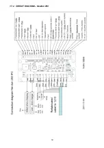 Preview for 297 page of Hallins NEWTON 50 Manual