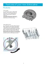 Preview for 4 page of Hallman HDW2401ST Use & Care Manual