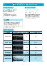 Preview for 8 page of Hallman HDW2401ST Use & Care Manual