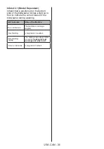 Preview for 30 page of Hallman HDW24PR User Manual