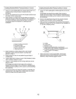 Предварительный просмотр 13 страницы Hallman HEC3001ST Owner'S Manual