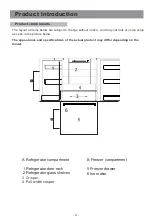 Предварительный просмотр 11 страницы Hallman HRFSFDBM36SS Instruction Manual