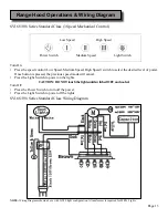 Preview for 15 page of Hallman SV168 Series Installation Manual And User'S Manual