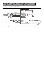 Preview for 18 page of Hallman SV198 Series Installation Manual And User'S Manual