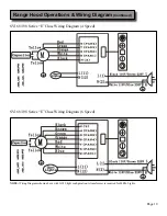 Preview for 21 page of Hallman SV198 Series Installation Manual And User'S Manual