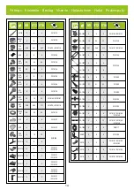 Preview for 14 page of Halls Greenhouses F09862 Assembly Instructions Manual