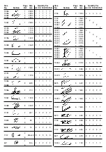 Предварительный просмотр 2 страницы Halls 68 Assembly Instructions Manual