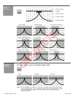 Preview for 10 page of Halma 10BODYGUARDIII User Manual