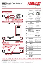 Предварительный просмотр 1 страницы Halma Alicat Scientific CODA KC Quick Start Manual