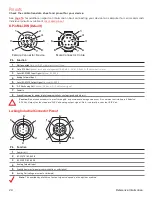 Preview for 24 page of Halma Alicat Scientific IVCD Operating Manual