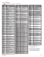 Предварительный просмотр 43 страницы Halma ALICAT SCIENTIFIC M Series Operating Manual