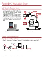 Предварительный просмотр 45 страницы Halma ALICAT SCIENTIFIC M Series Operating Manual