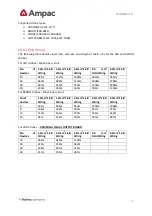 Preview for 37 page of Halma Ampac EV3000 Installation & Commissioning