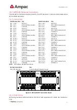 Preview for 39 page of Halma Ampac EV3000 Installation & Commissioning