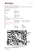 Preview for 40 page of Halma Ampac EV3000 Installation & Commissioning