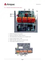 Preview for 7 page of Halma Ampac FastSense 25 Installation & Operation Manual