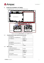 Preview for 7 page of Halma Ampac SmartTerminal AS7240 Installation And Operation Manual