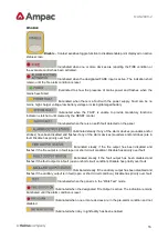 Preview for 16 page of Halma Ampac SmartTerminal AS7240 Installation And Operation Manual