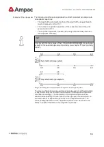 Preview for 68 page of Halma Ampac TITANUS MICRO-SENS Technical Manual