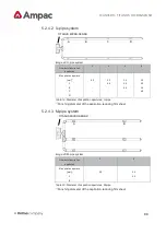 Preview for 80 page of Halma Ampac TITANUS MICRO-SENS Technical Manual