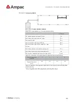 Preview for 93 page of Halma Ampac TITANUS MICRO-SENS Technical Manual