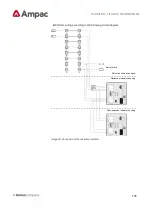 Preview for 135 page of Halma Ampac TITANUS MICRO-SENS Technical Manual