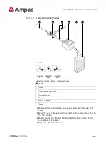 Preview for 207 page of Halma Ampac TITANUS MICRO-SENS Technical Manual