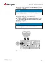 Preview for 125 page of Halma Ampac TITANUS PRO-SENS Technical Manual