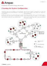 Preview for 7 page of Halma Ampac XPander Product Manual