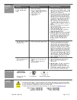 Предварительный просмотр 10 страницы Halma BEA DK-12 User Manual