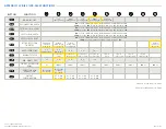 Preview for 3 page of Halma BEA LZR-FLATSCAN How To Use Manual