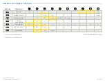 Preview for 7 page of Halma BEA LZR-FLATSCAN How To Use Manual