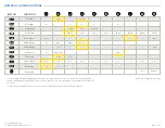 Preview for 11 page of Halma BEA LZR-FLATSCAN How To Use Manual